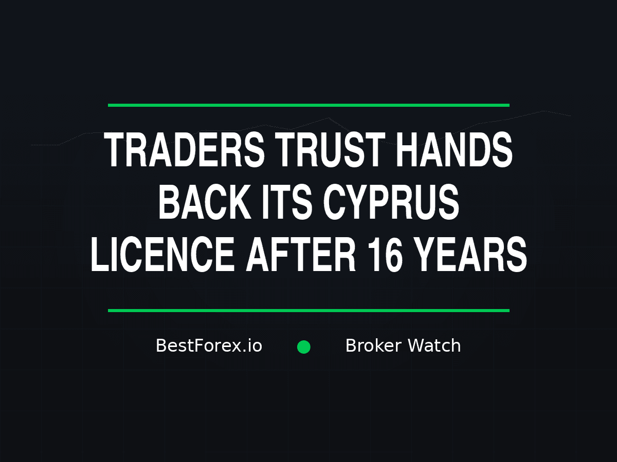 CySEC authorisation withdrawal letter on a compliance desk, Traders Trust brand identity in the background, a 16-year anniversary marker on the wall — Traders Trust hands back Cyprus licence after 16 years. BestForex.io Broker Watch.