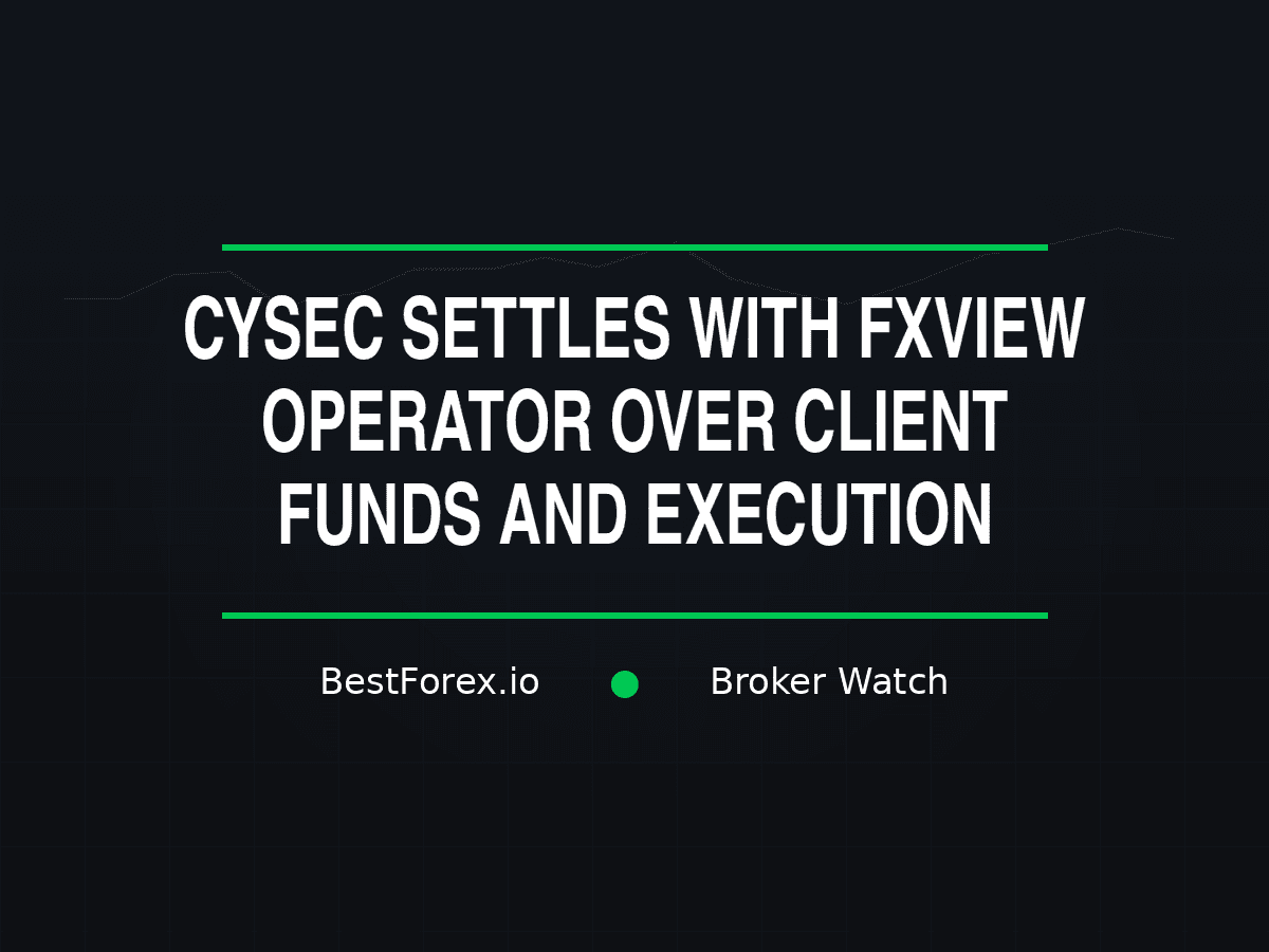 CySEC settlement document on a compliance desk with Fxview and Charlgate branding, a 50,000 euro notice highlighting client funds and order execution — Fxview operator Charlgate settles with CySEC. BestForex.io Broker Watch.