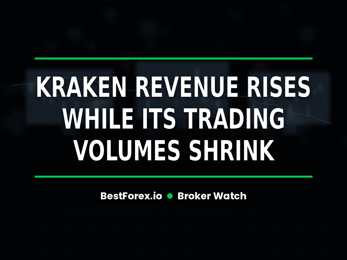 Kraken revenue rises while its trading volumes shrink — BestForex.io Broker Watch cover image