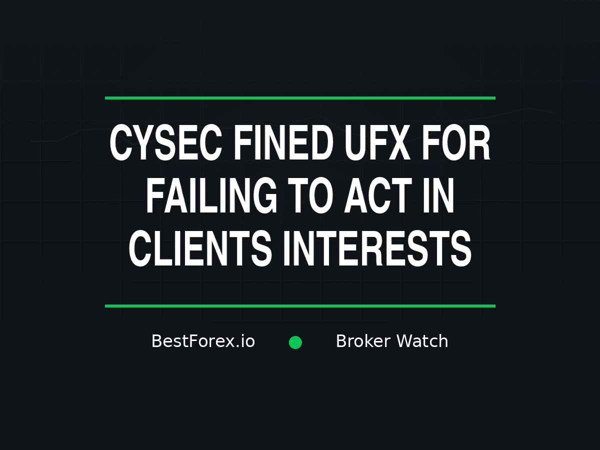 CySEC fine notice on a compliance desk with UFX and Reliantco Investments branding, a 95,000 euro penalty document — UFX operator Reliantco fined by CySEC for failing clients' best interests. BestForex.io Broker Watch.