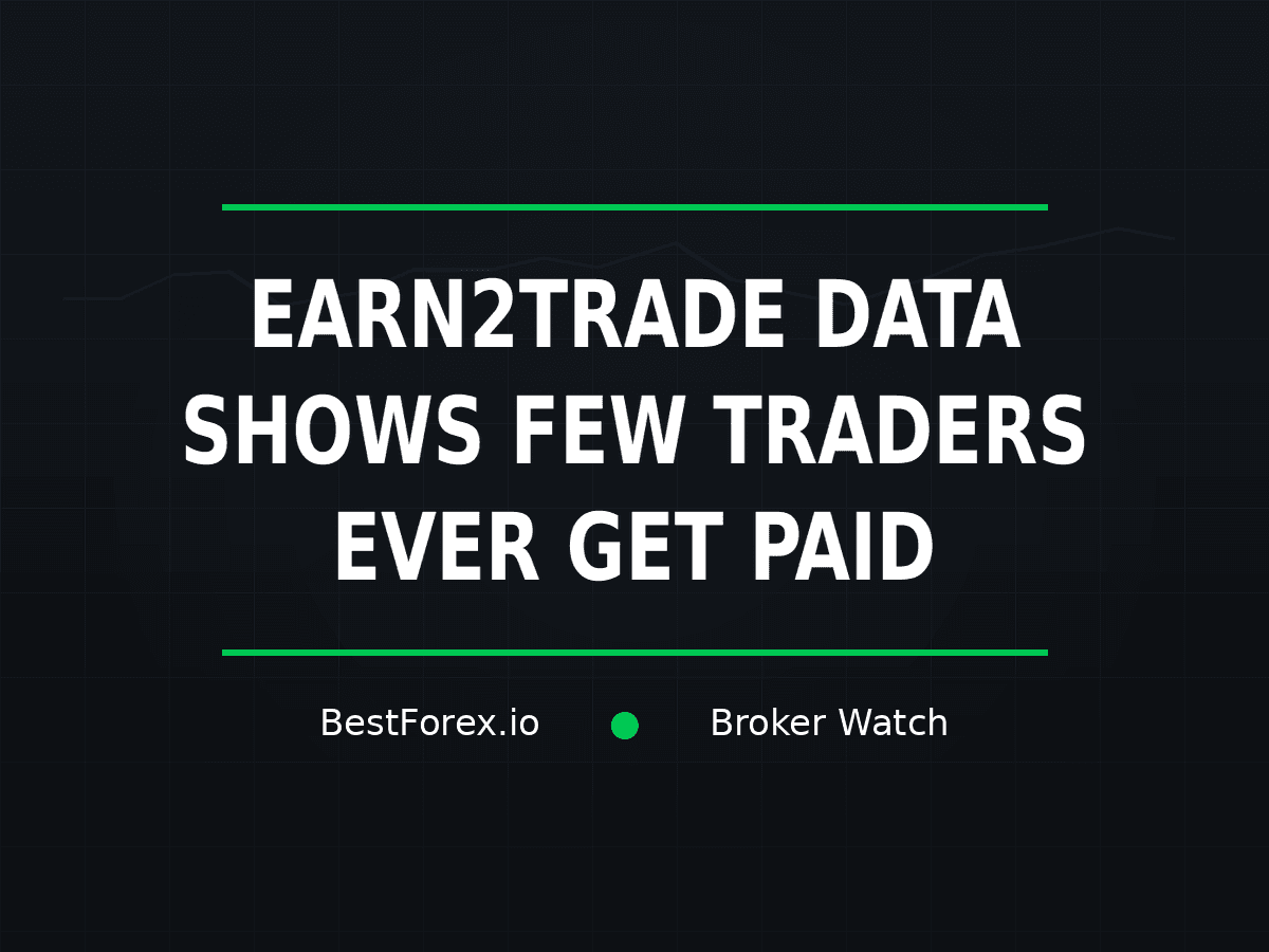 Earn2Trade data shows few traders ever get paid — BestForex.io Broker Watch cover image
