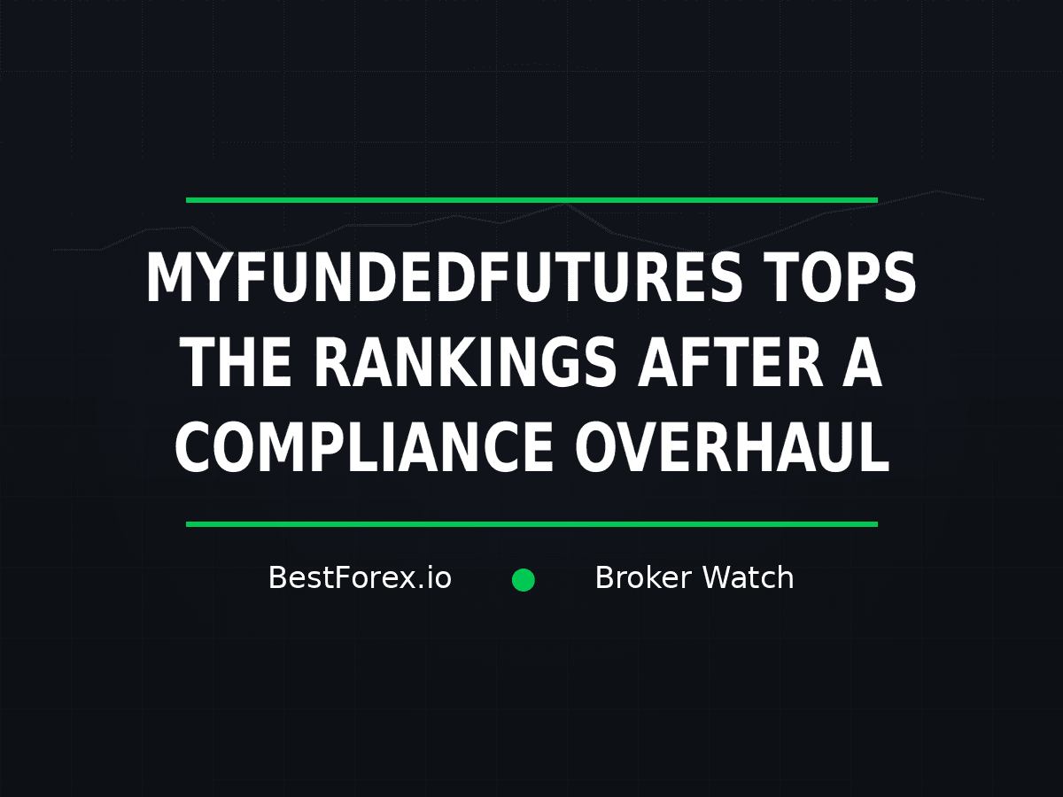 MyFundedFutures tops the rankings after a compliance overhaul — BestForex.io Broker Watch cover image
