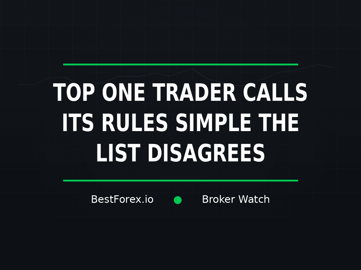 Top One Trader rules described as simple while its prohibited-strategy list disagrees — BestForex.io Broker Watch