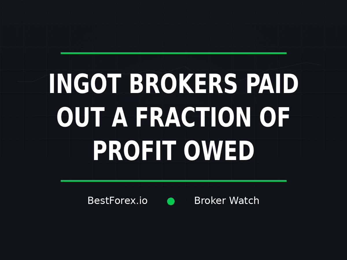 INGOT Brokers paid out a fraction of reported profit — BestForex.io Broker Watch