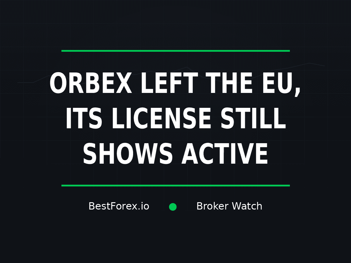 Orbex left the EU while its CySEC license still showed active — BestForex.io Broker Watch