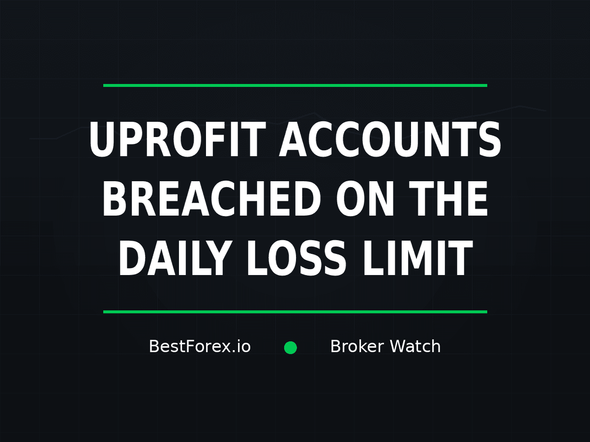 UProfit accounts breached on the daily loss limit — BestForex.io Broker Watch