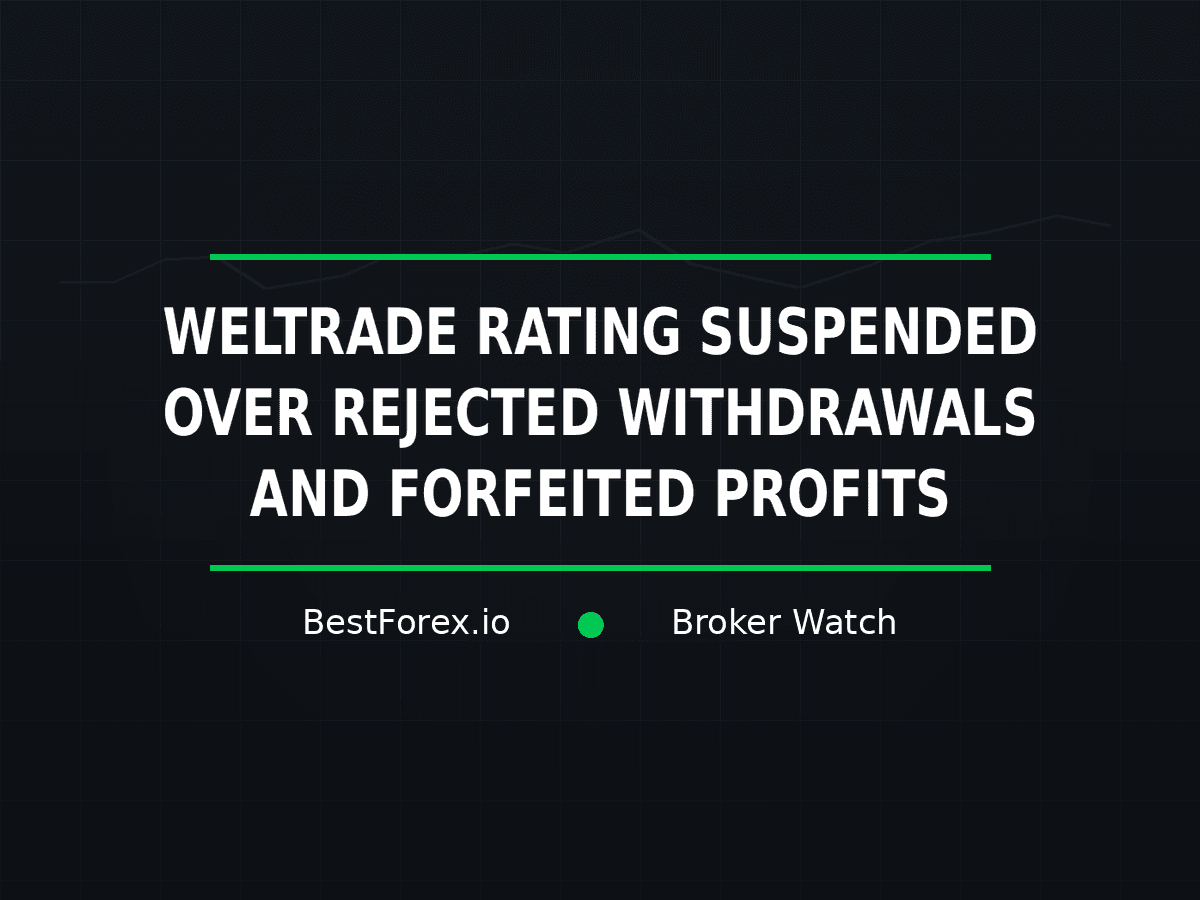 Weltrade rating suspended over rejected-withdrawal and forfeited-profit complaints — BestForex.io Broker Watch