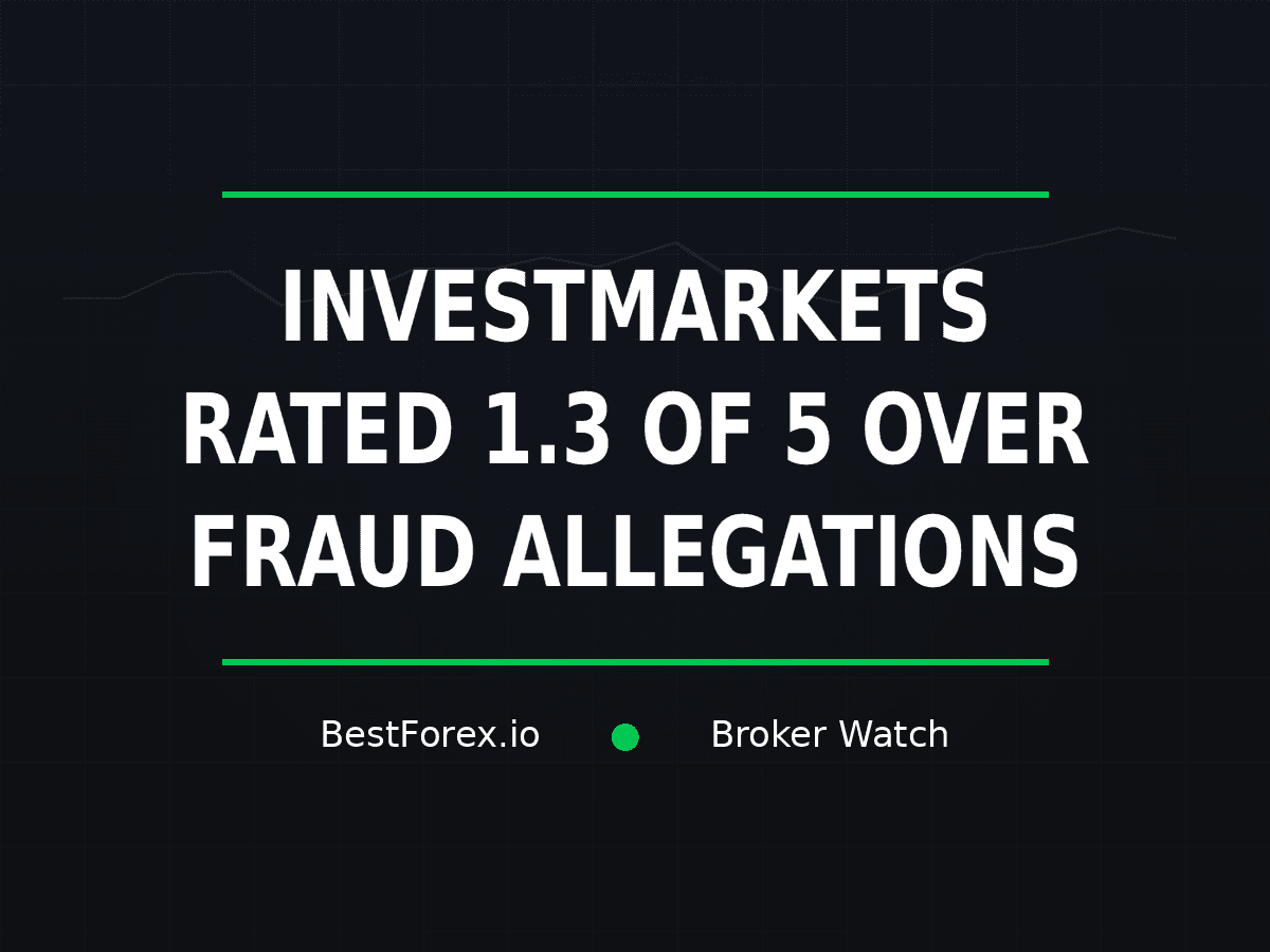 InvestMarkets rated 1.3 amid fraud and withdrawal allegations — BestForex.io Broker Watch