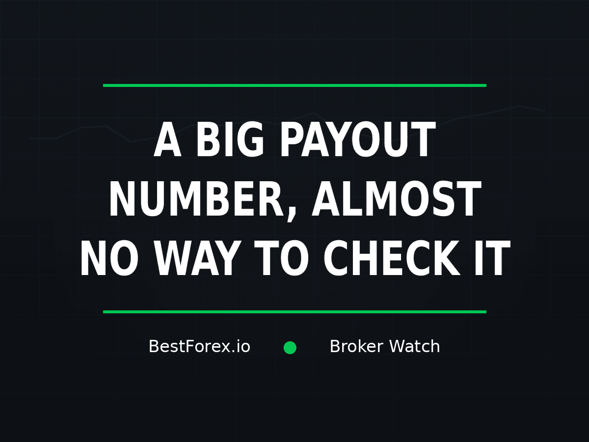 Global Funded Trader claims 36 million dollars in payouts with almost no independent trail — BestForex.io Broker Watch