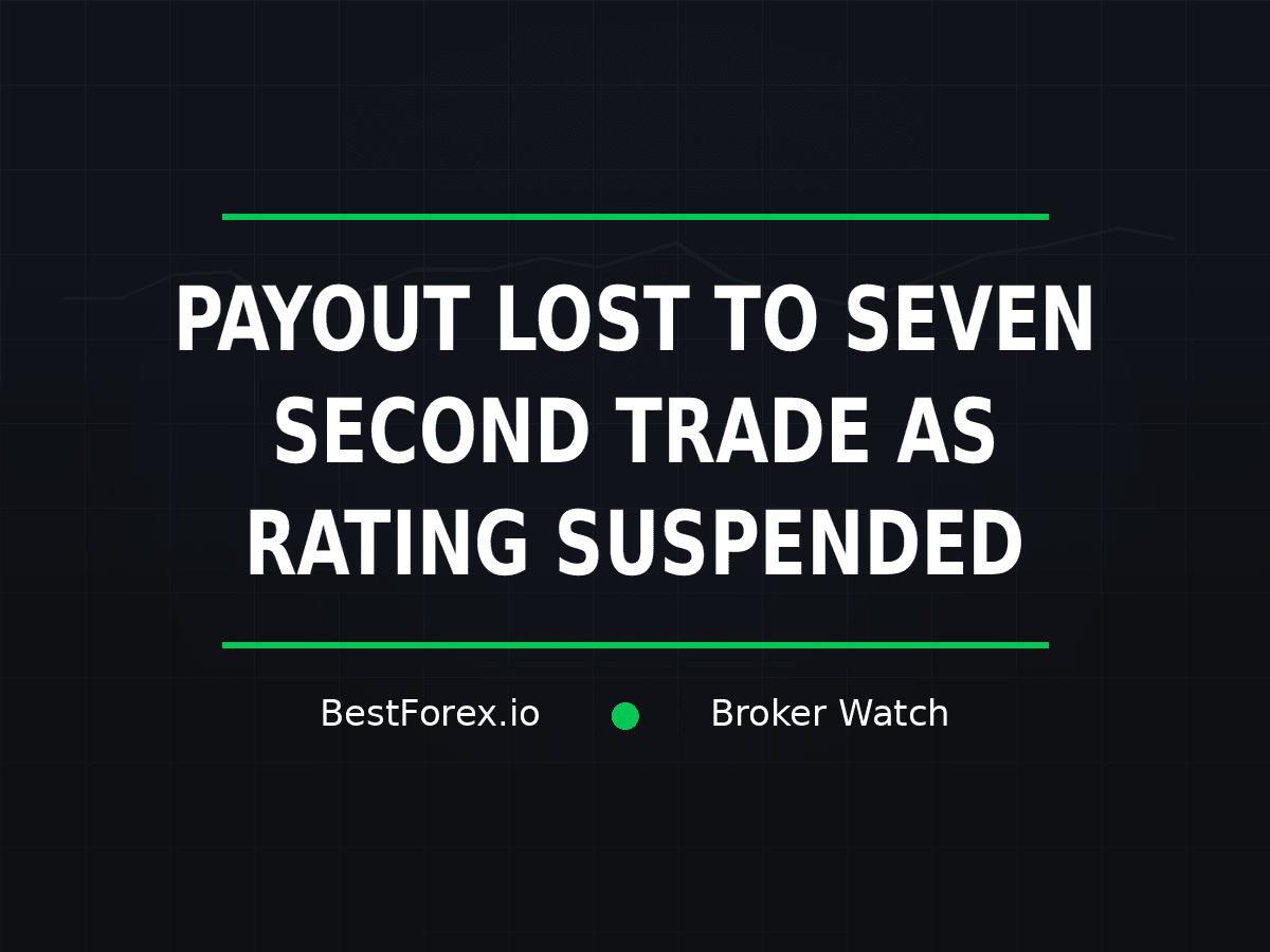 Funded Firm cover describes a trader losing a payout over a seven-second trade as its Trustpilot rating is suspended
