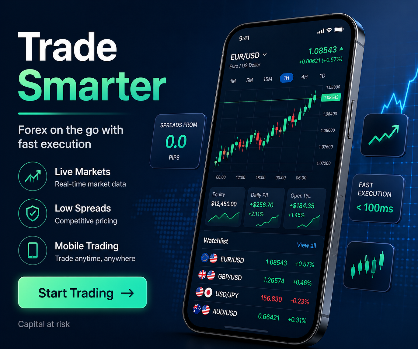 Trade Smarter - Forex on the go with fast execution - Mobile Trading App